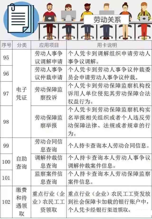 个人与个人劳务关系解析：权益保障、合同签订与税务处理全攻略