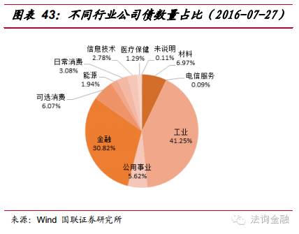 全面解读：工作相关疾病与职业病之间的区别与关联