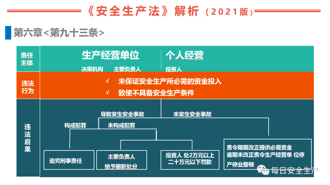 全面解读：工作相关疾病与职业病之间的区别与关联