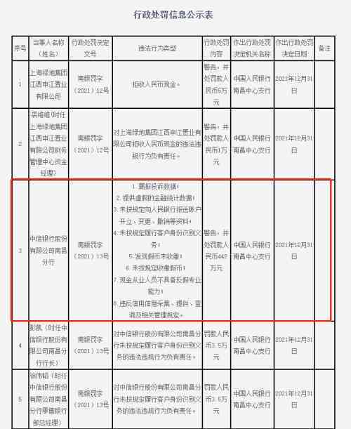 银行写作技巧：培训小结与经验分享，文章写作攻略