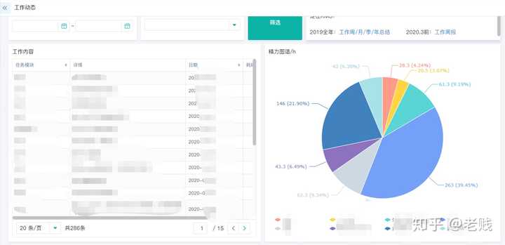 写报告的软件：盘点哪些好用且免费的报告写作工具