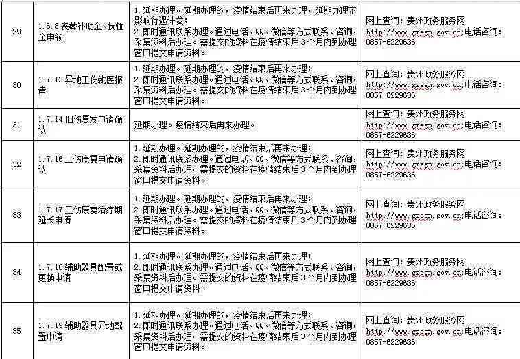 东海县权威法医鉴定中心位置指南