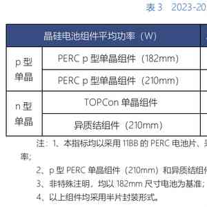 东胜区认定工伤的单位有哪些：名单及地点一览