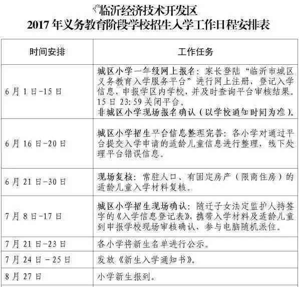 东胜区工伤认定单位名单及认定流程详解