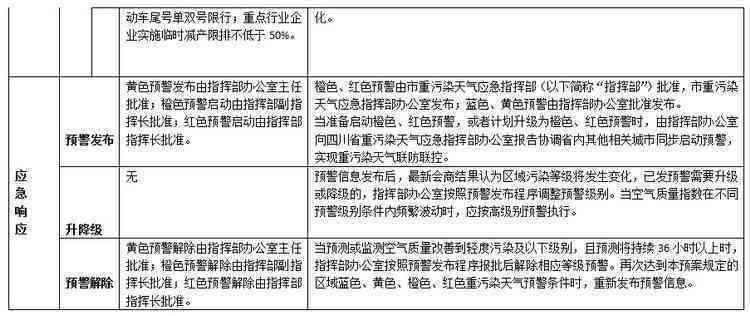 '东营市工伤认定流程与政策解读指南'