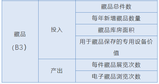 '人工智能软件实验与分析报告：功能测试与性能评估'