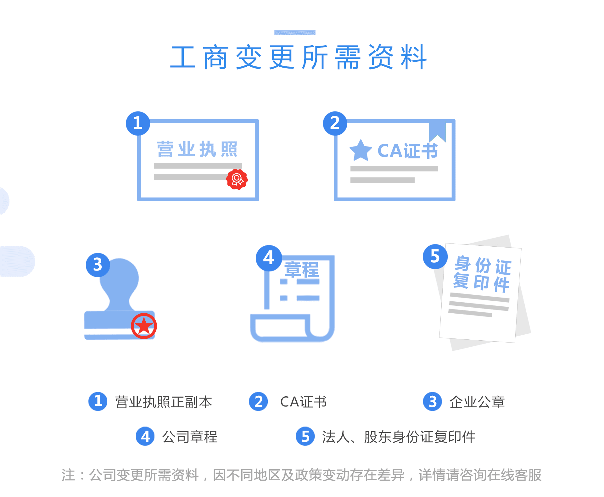 东莞市倍增企业认定条件、优政策及申请流程详解