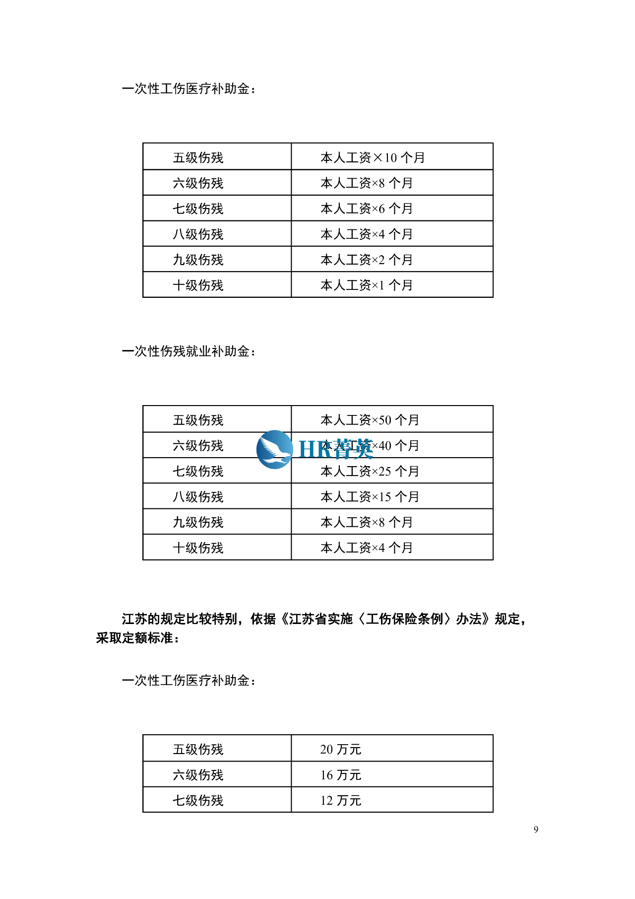 东莞市工伤认定细则及赔偿标准概述