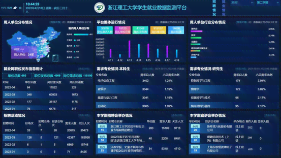 浙江大学人工智能健监测系统——官方网站报告查询与全方位健数据服务