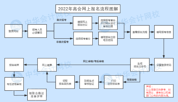 东莞市工伤认定指南：标准、流程、材料及常见问题解答