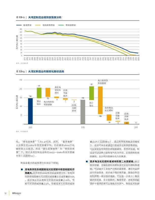 AI生成文案的盈利潜力与收益分析：探索多角度收益路径与实际应用案例