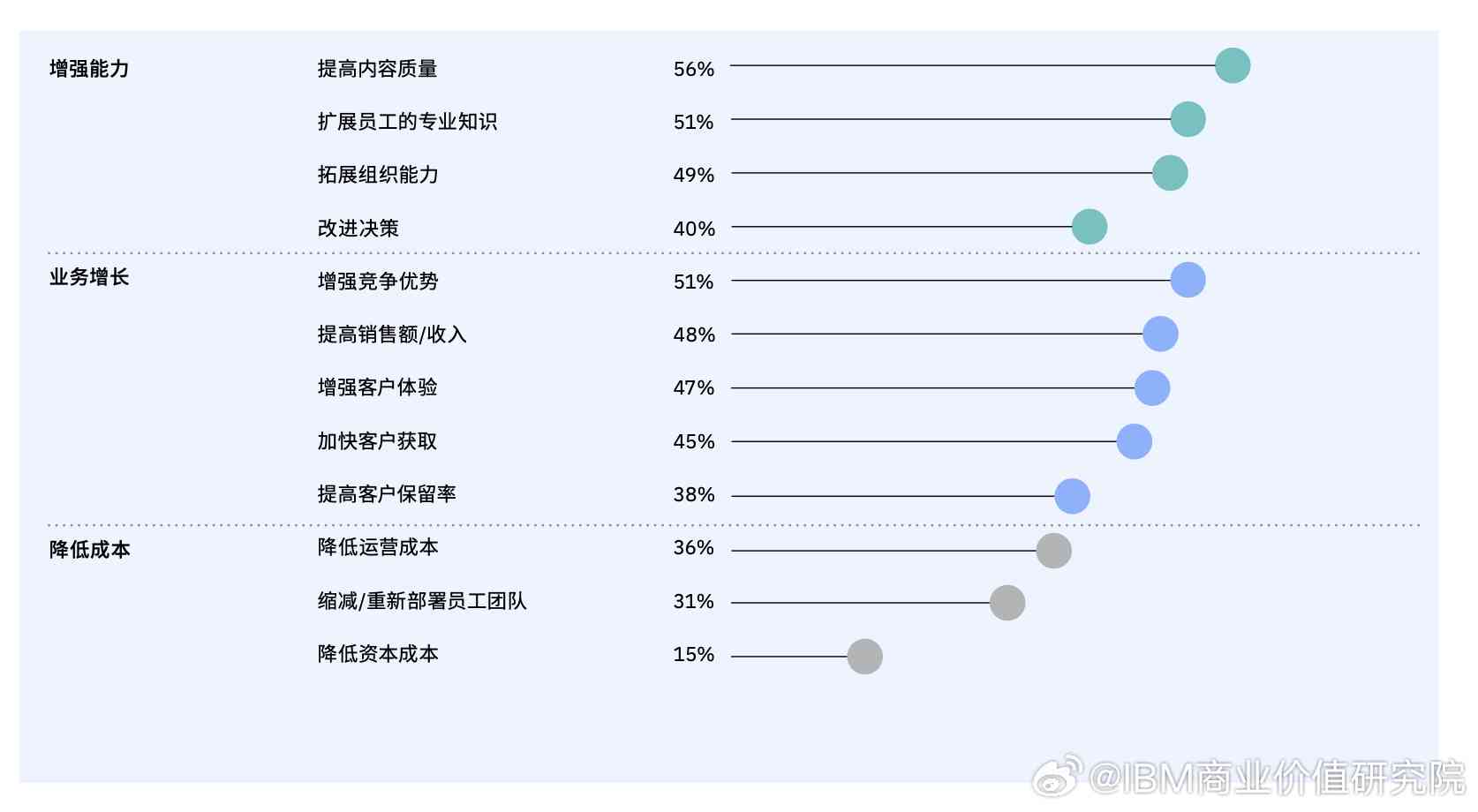 ai对话创作岗位有哪些：工作内容、职位详解