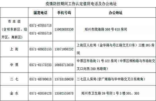 东莞工伤认定完整指南：申请流程、所需材料与时间限制详解