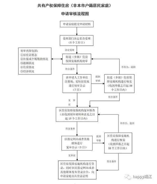 东莞认定工伤需要什么资料及申请流程和所需材料