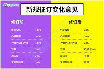 东阳市工伤赔偿新规解读：详细工伤赔付标准与赔偿金额一览