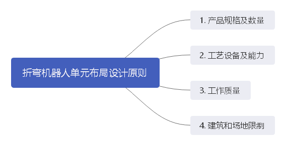 东阳工伤鉴定中心联系电话及工伤鉴定流程详解