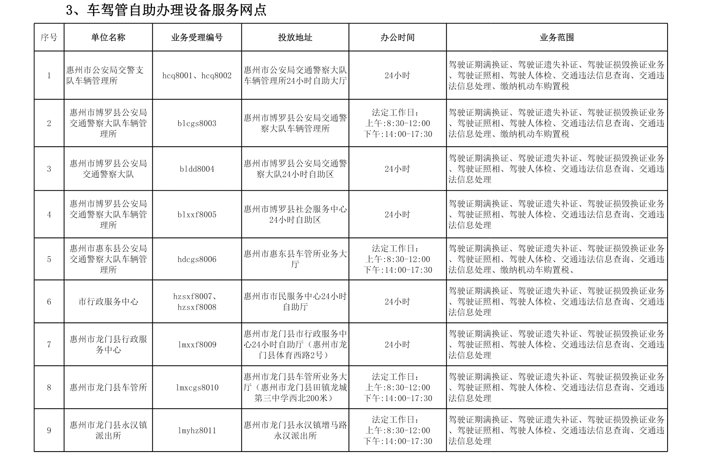 '东阳市工伤认定申请咨询热线及办理指南'