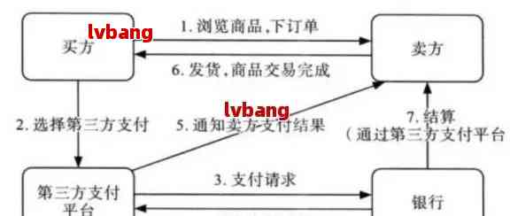 东阳工伤鉴定流程、标准及常见问题解答：全方位指南