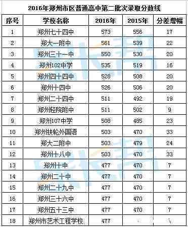 东阳工伤鉴定流程、标准及常见问题解答：全方位指南