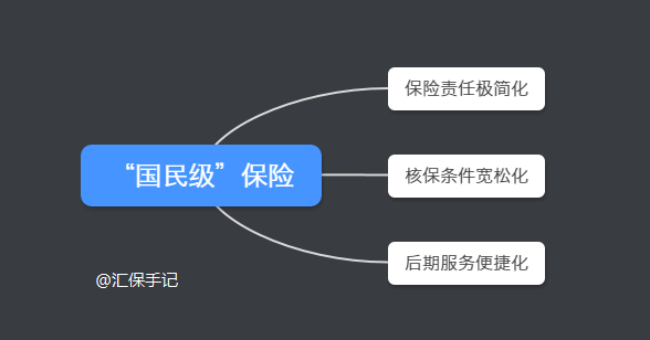 东阳工伤鉴定流程、标准及常见问题解答：全方位指南