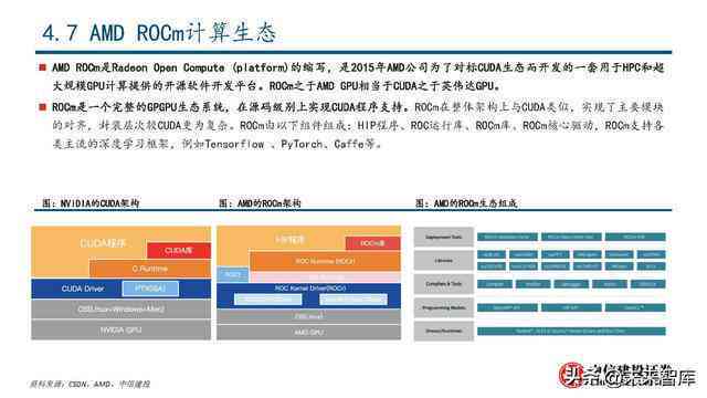 深度解读：AI应用效果综合分析报告——全方位解决用户搜索痛点与需求