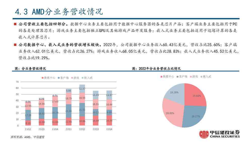 深度解读：AI应用效果综合分析报告——全方位解决用户搜索痛点与需求