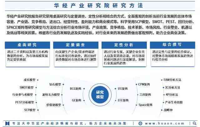 深度解读：AI应用效果综合分析报告——全方位解决用户搜索痛点与需求