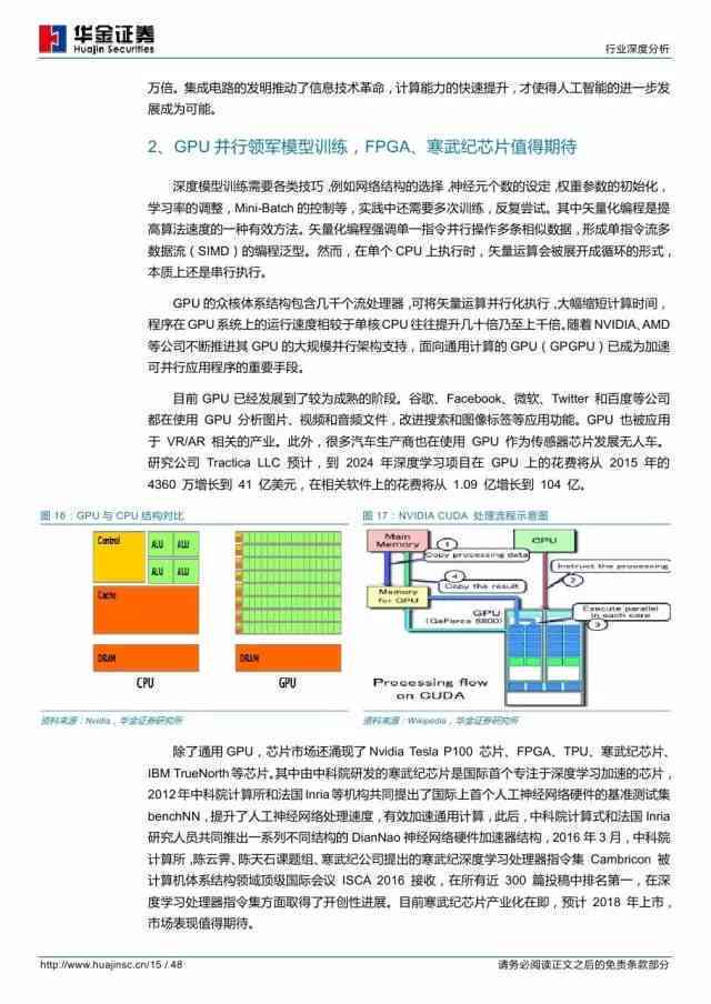 ai效果分析报告