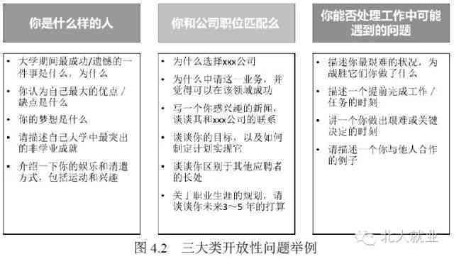 两个工作岗位如何抉择合并：岗位冲突与减员至一人承担的决策难题