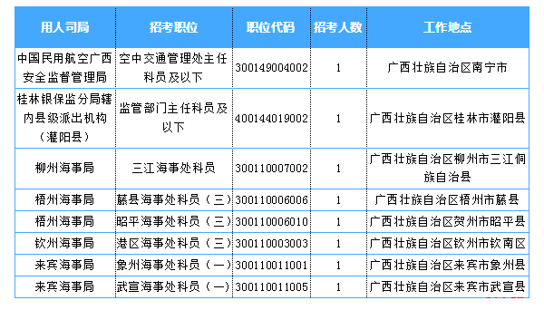 全面解析：两大热门工作岗位的职责、要求与发展前景