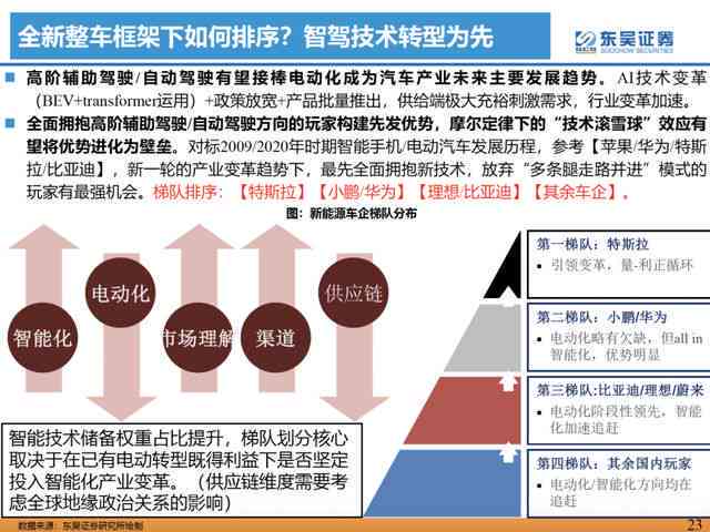 '智能AI文案创作新体验：高效生成与优化文本的利器'