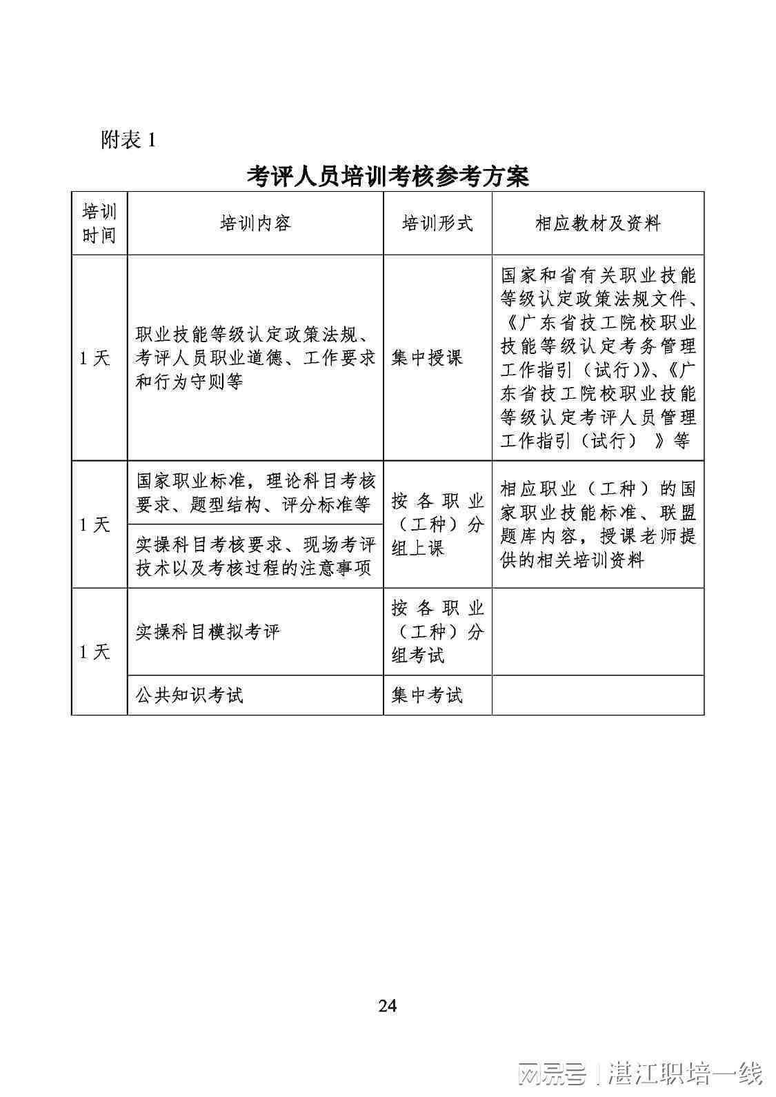 全面解读：两参人员认定标准、流程及常见问题解答