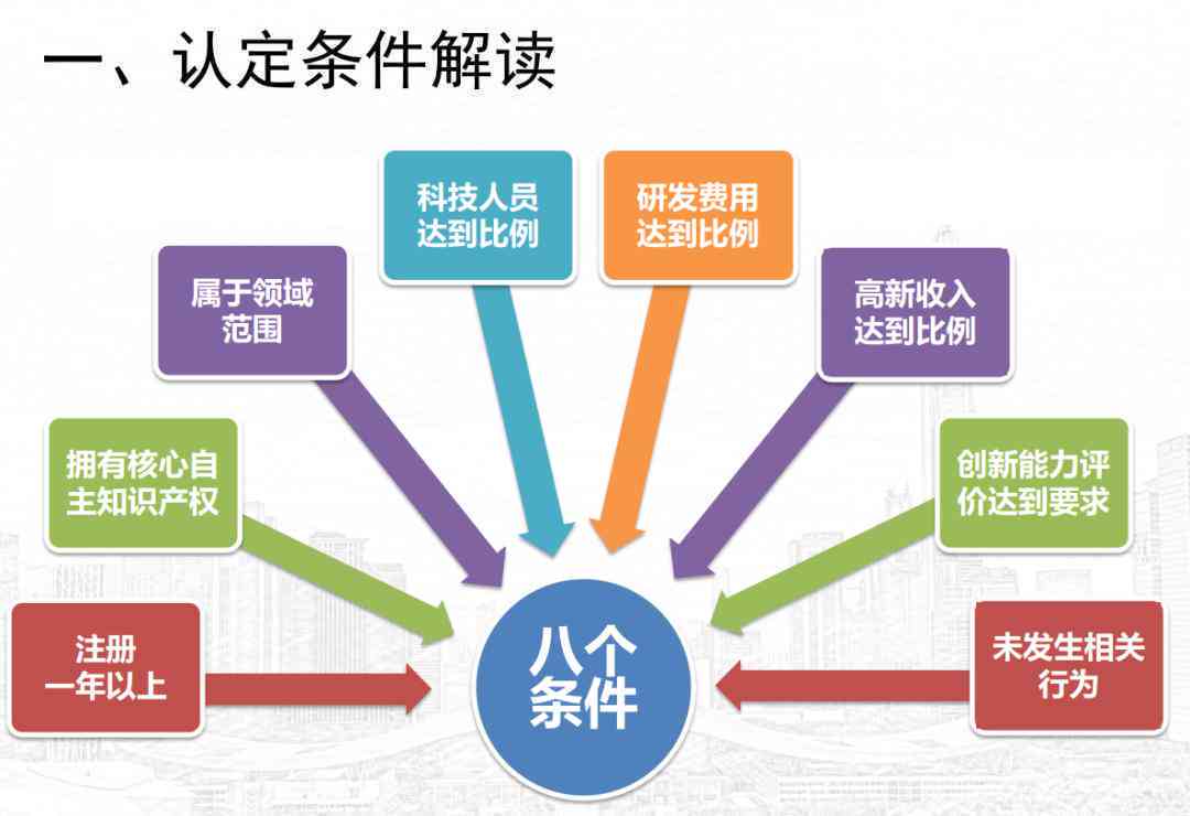 全面解读：两参人员认定标准、流程及常见问题解答