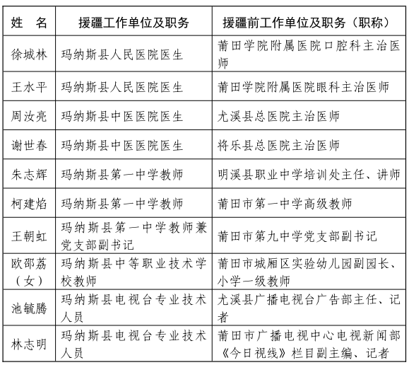 揭秘两参人员：深入解读参与特定工作群体的定义与范畴