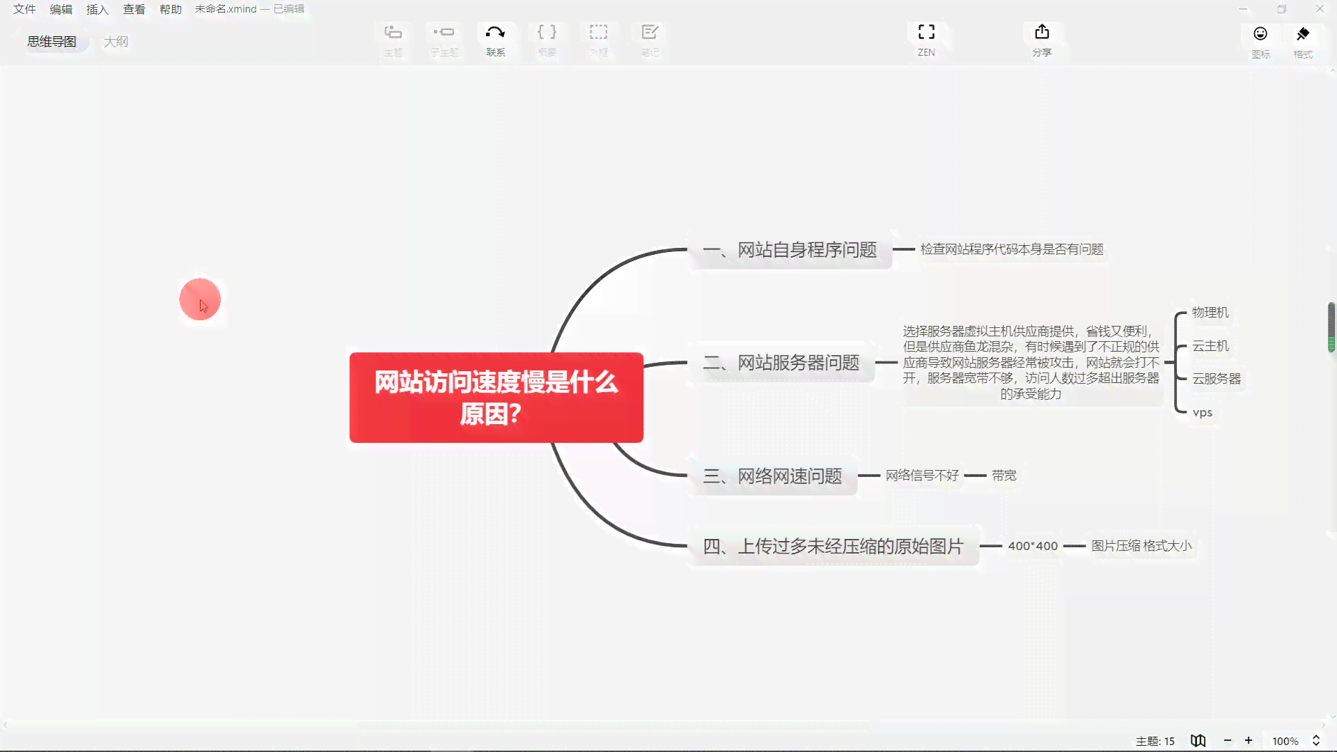 揭秘黑帽SEO：全面解析联系方法与潜在风险应对策略