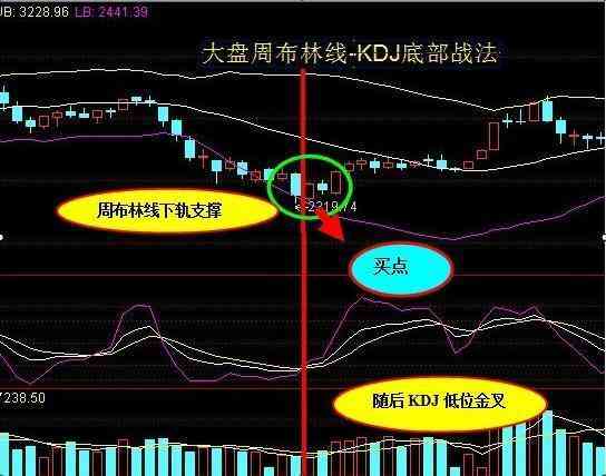 黑帽ASO优化：深度解析黑帽技巧与方法