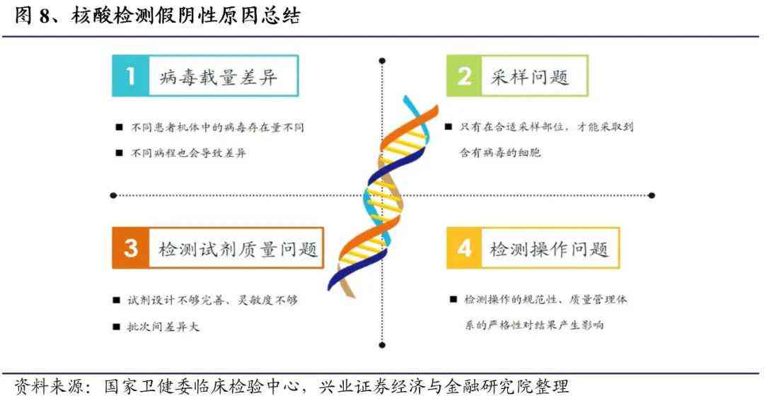 黑帽ASO优化：深度解析黑帽技巧与方法