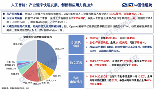 深入解析：AI专利的定义、申请流程及其在人工智能领域的应用与保护