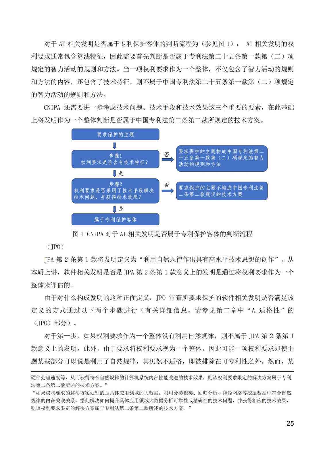 全面解读：专利申请、审查、保护及案例分析报告