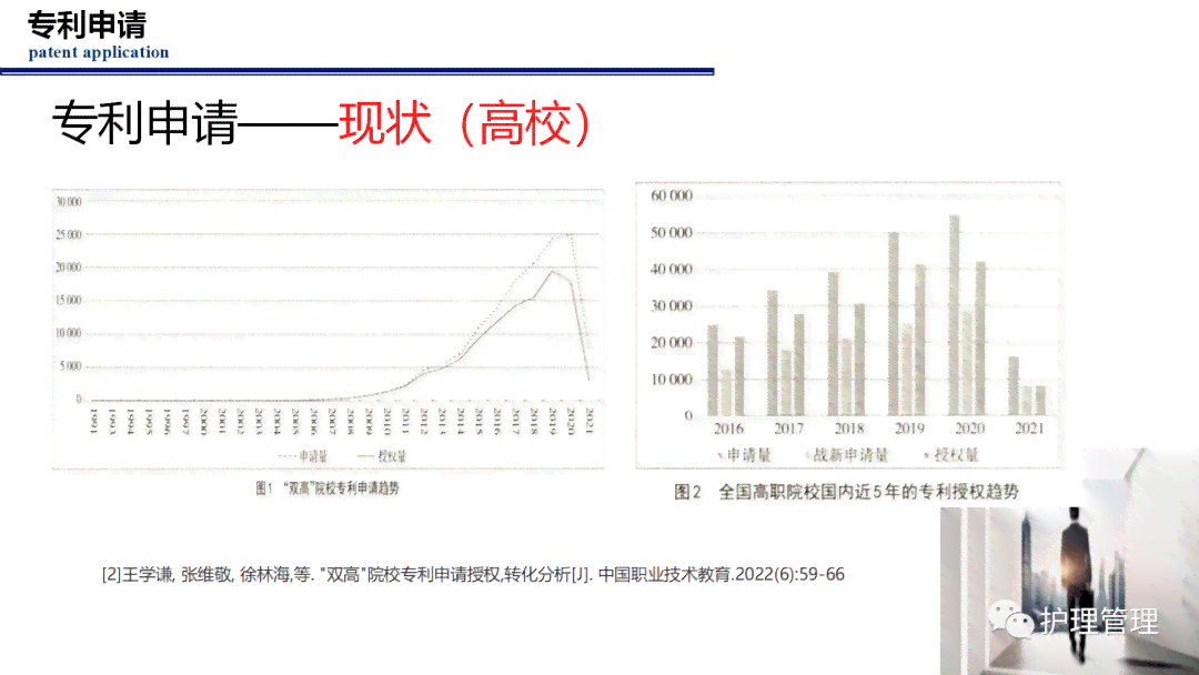 全面解读：专利申请、审查、保护及案例分析报告