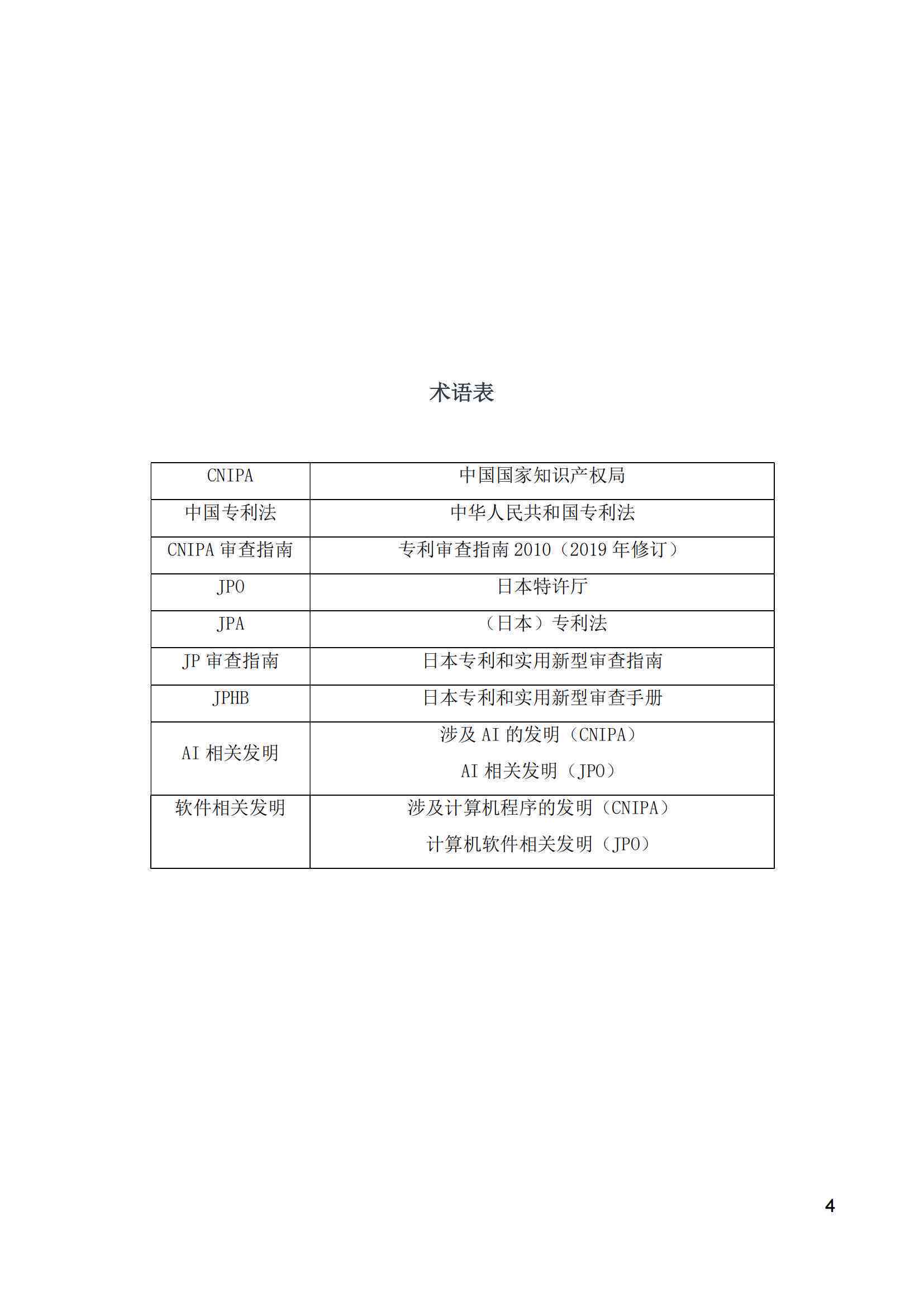 ai专利报告