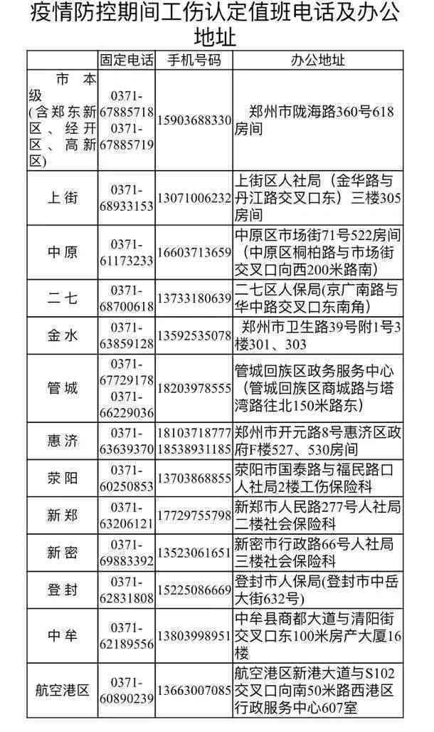 工伤认定申请：个人如何向人力资源和社会保障部门提出工伤申请