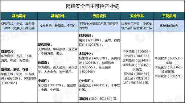 揭秘体制内作家：定义、特点及其在文学领域的地位与影响