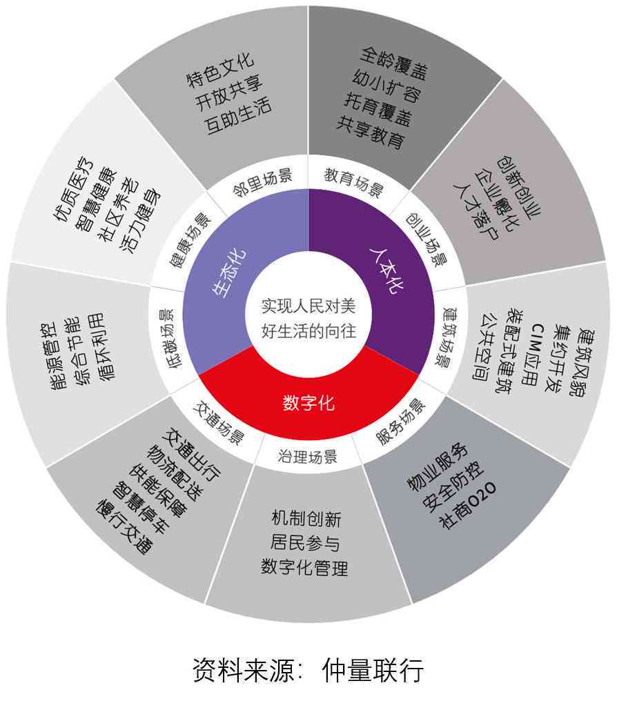 阿里云AI：赋能未来，打造行业领先的智能科技解决方案