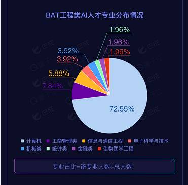 阿里的人工智能叫什么名字：详解AI产品名称及功能特点