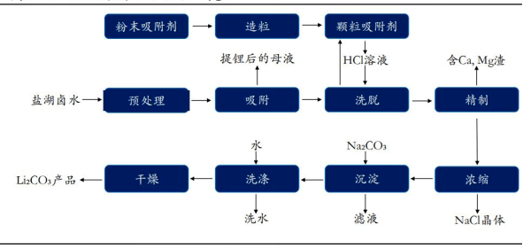 中国传统花砖制作技艺详解：工艺流程、材料选择与历文化解析