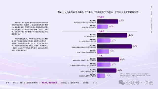 ai生成工作报告的软件有哪些：好用软件名称一览