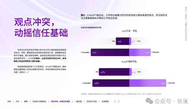 ai生成工作报告的软件有哪些：好用软件名称一览