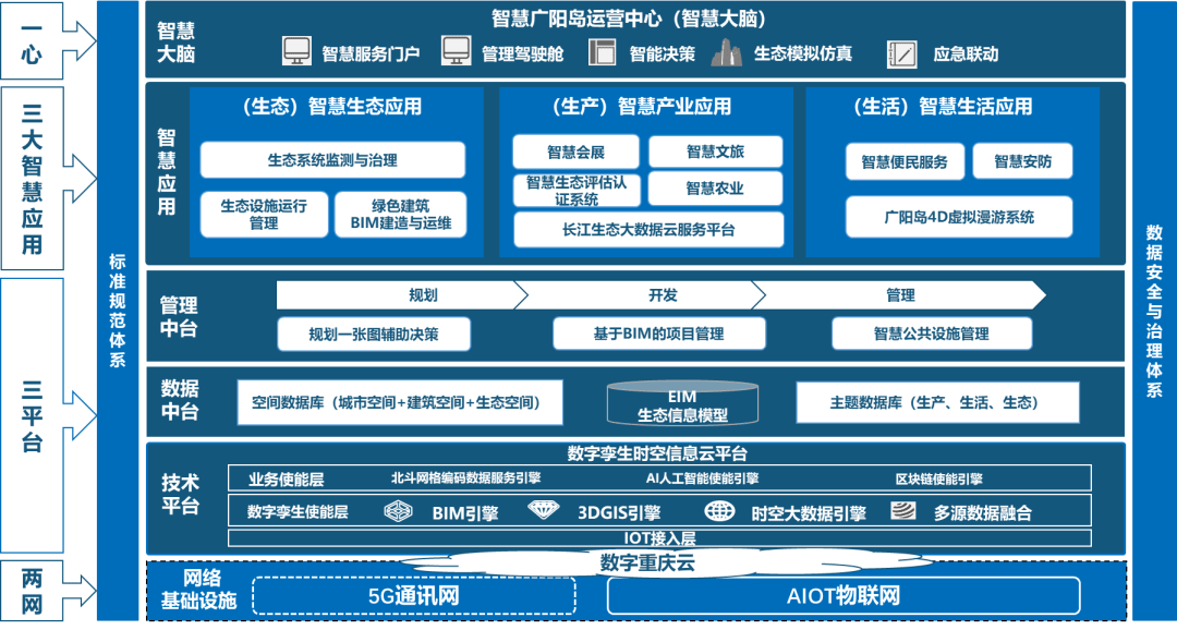 AI智能生成多样化表格解决方案：涵各类用户需求与实用案例解析