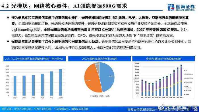 智能AI分析报告模板：全面数据解读与高效决策辅助